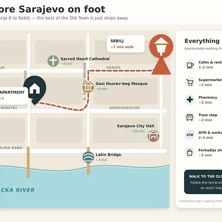 City Center & Old Town - Free Parking - Self Check-In Apartamento *